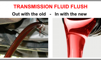 The Right Way To Measure The AFT Automatic Transmission Fluid